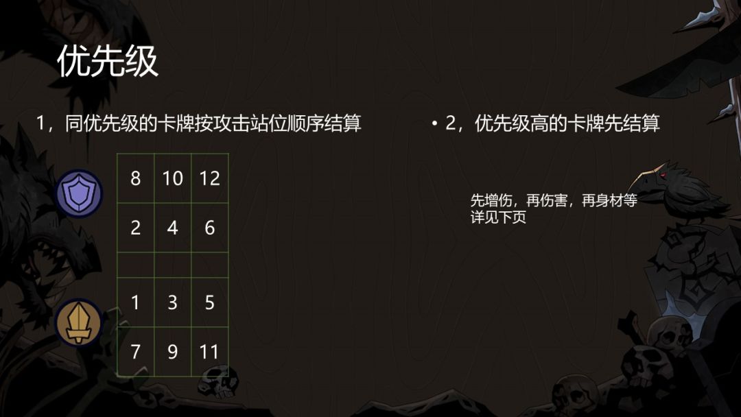 先手机制详解 2