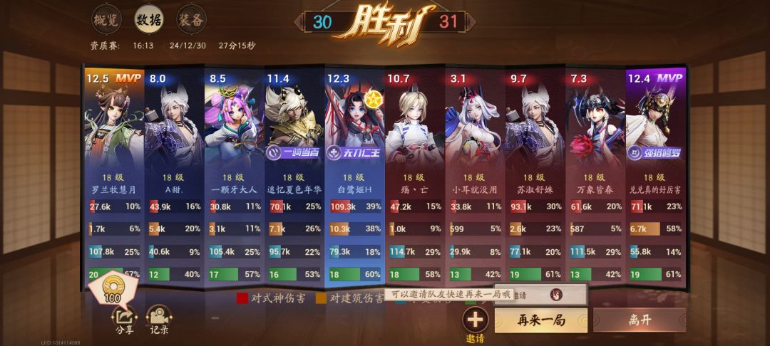 输出:C 1