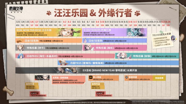 看来是8.20号开夏活截图