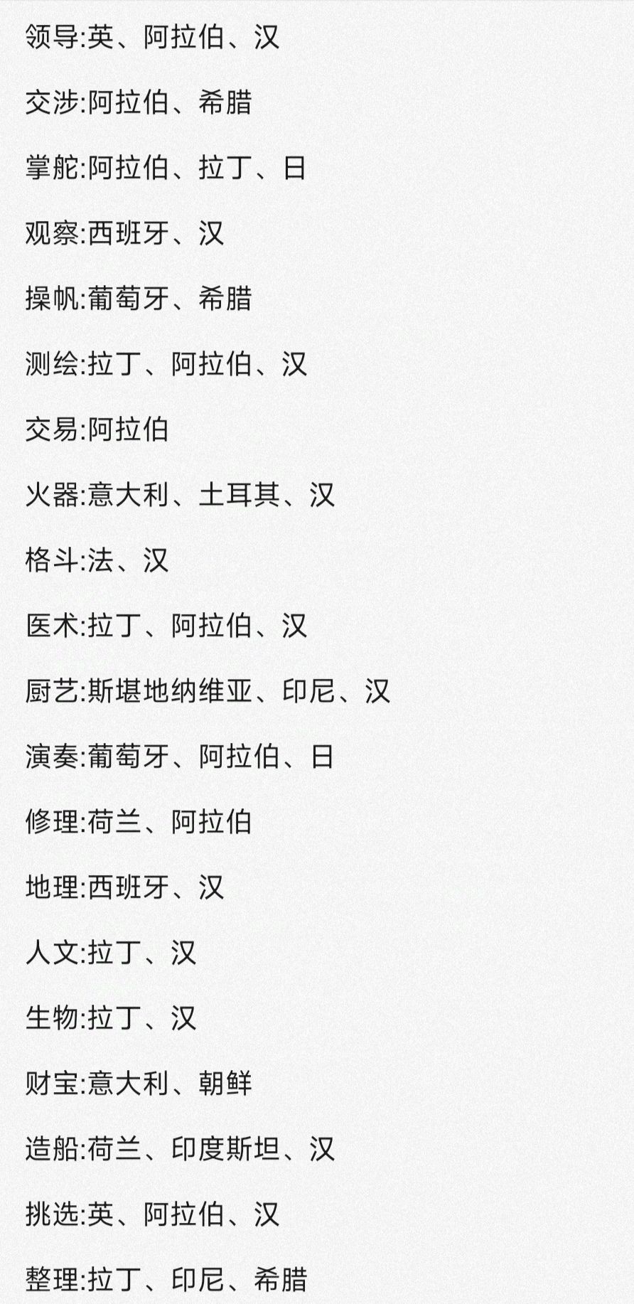 风帆纪元手游的造船跑任务小计 3