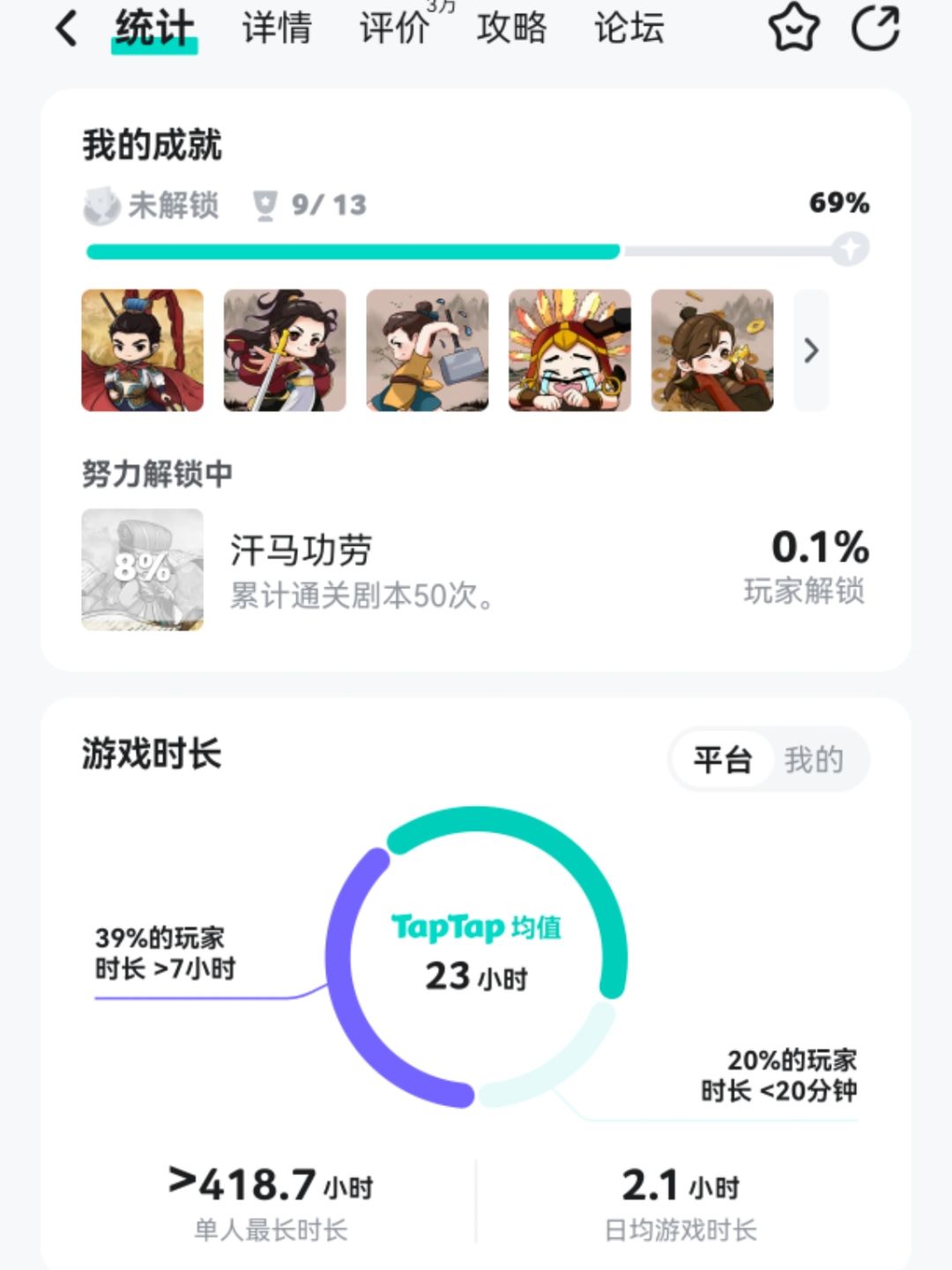 不知不觉间玩了这么久 2