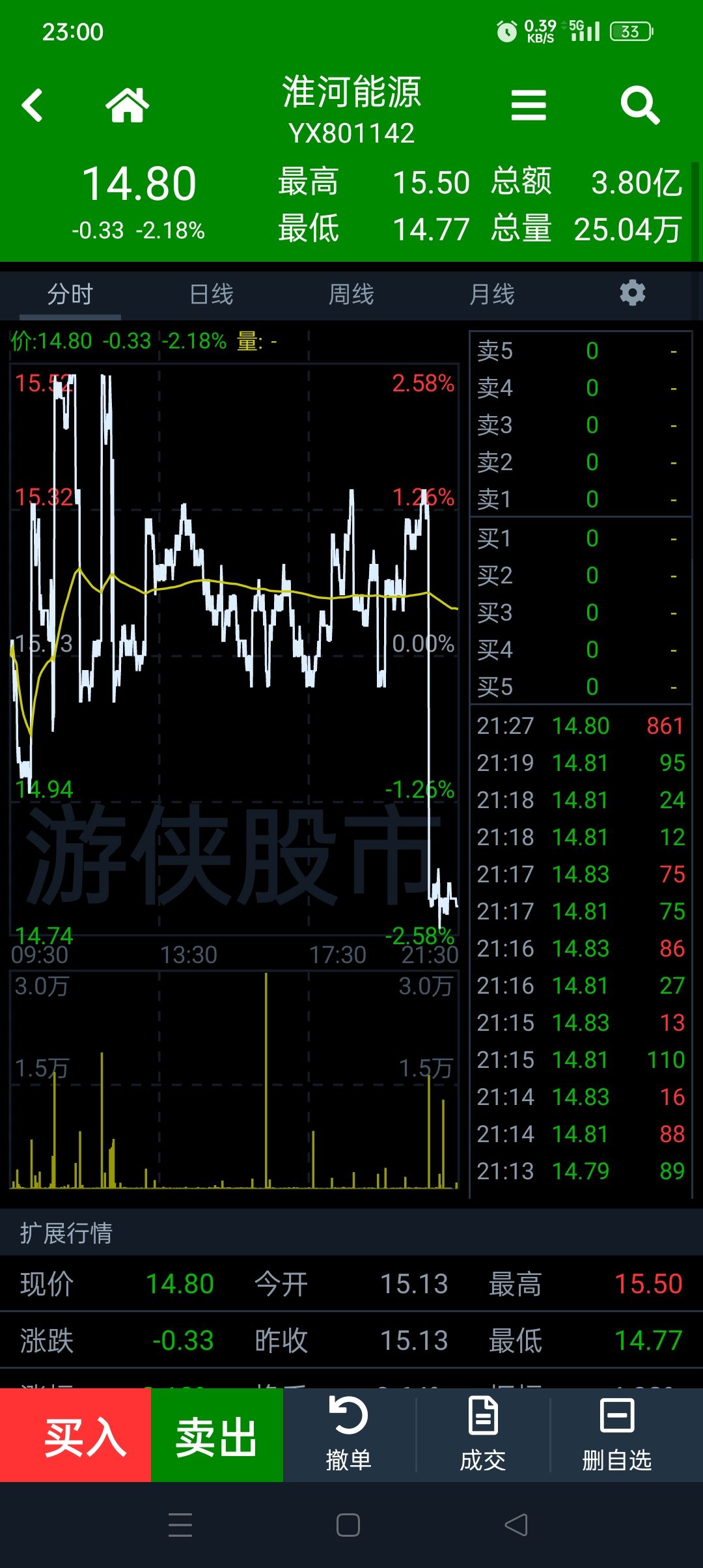 运行了16年，类似的游戏没有比这个更牛的。 4