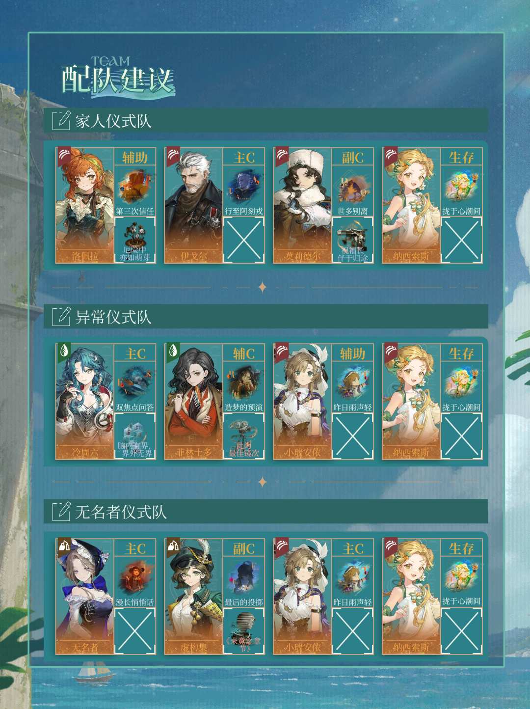 「纳西索斯」角色养成&抽取建议 | 重返未来 6
