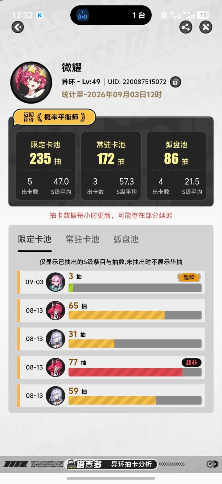 但是我是豹子头,没有弧盘截图