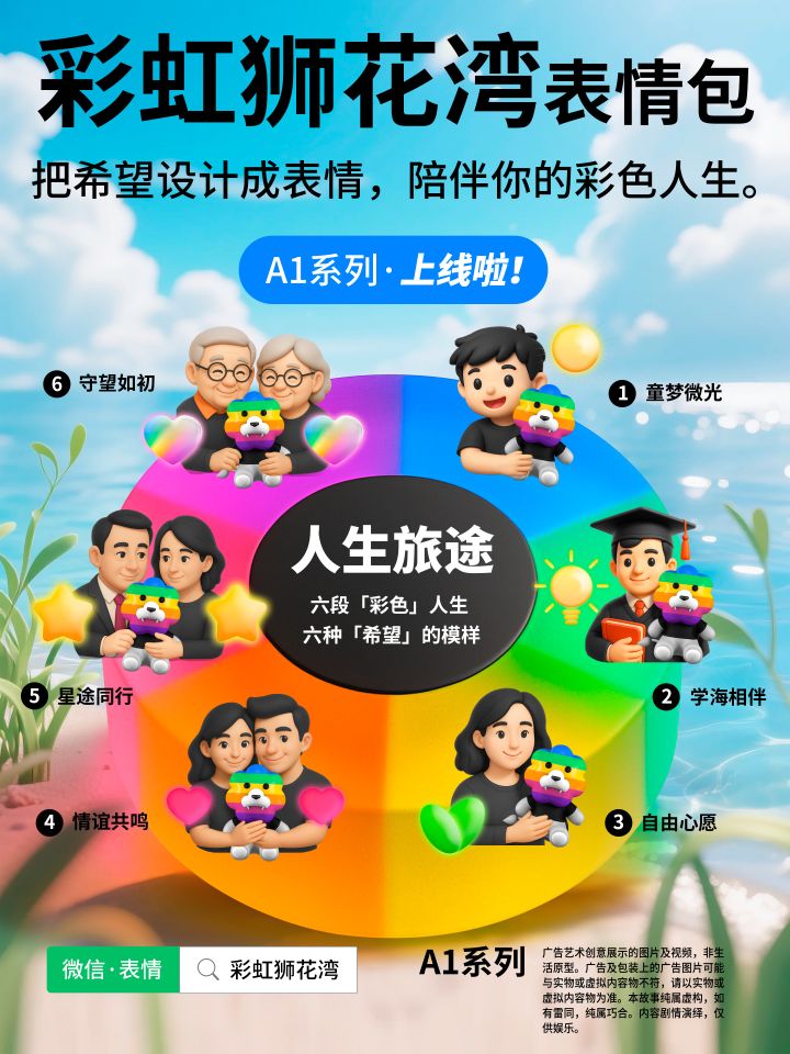 把「希望」设计成表情,陪伴你的彩色人生,彩虹狮花湾A1表情包截图