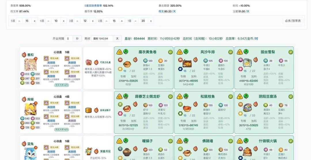 套装和四孔出来之后羲和更强了 1