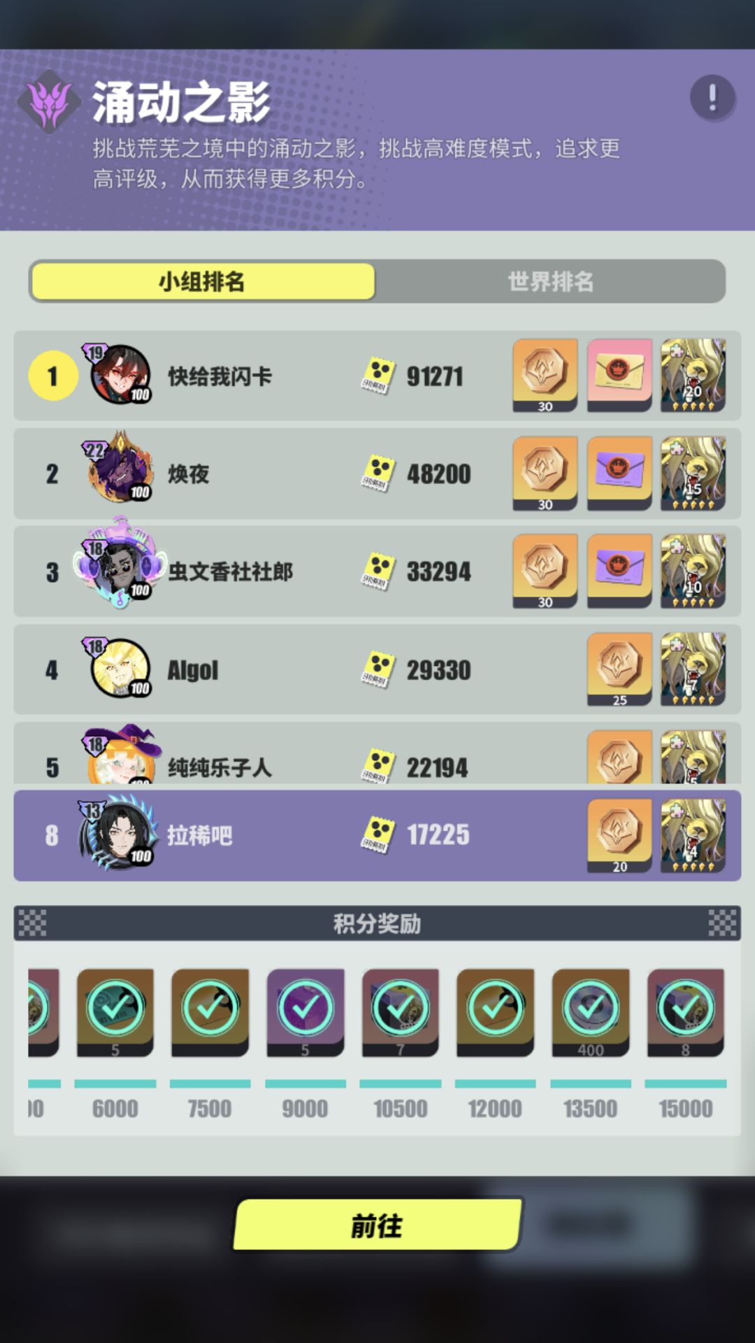这是什么神仙小组? 1