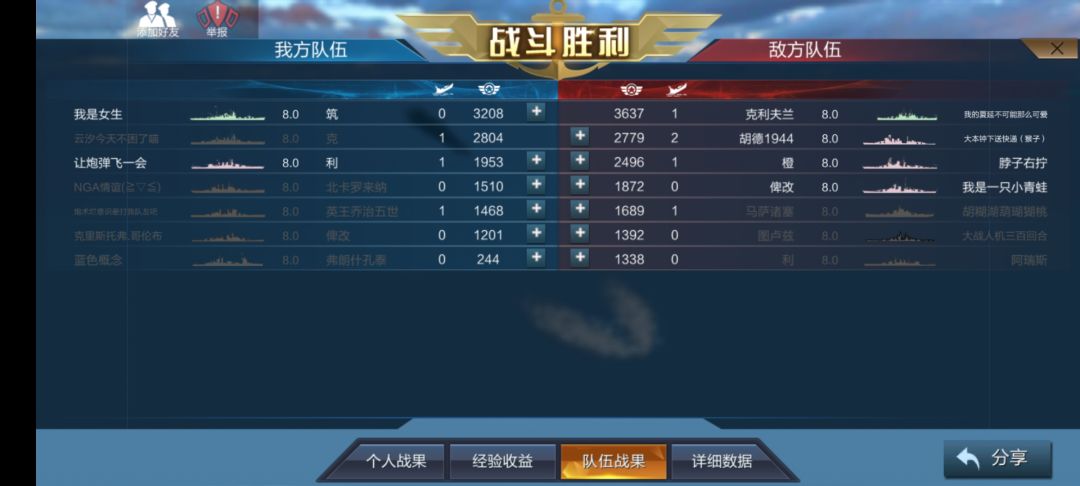 哥布林,排位耗丸 3