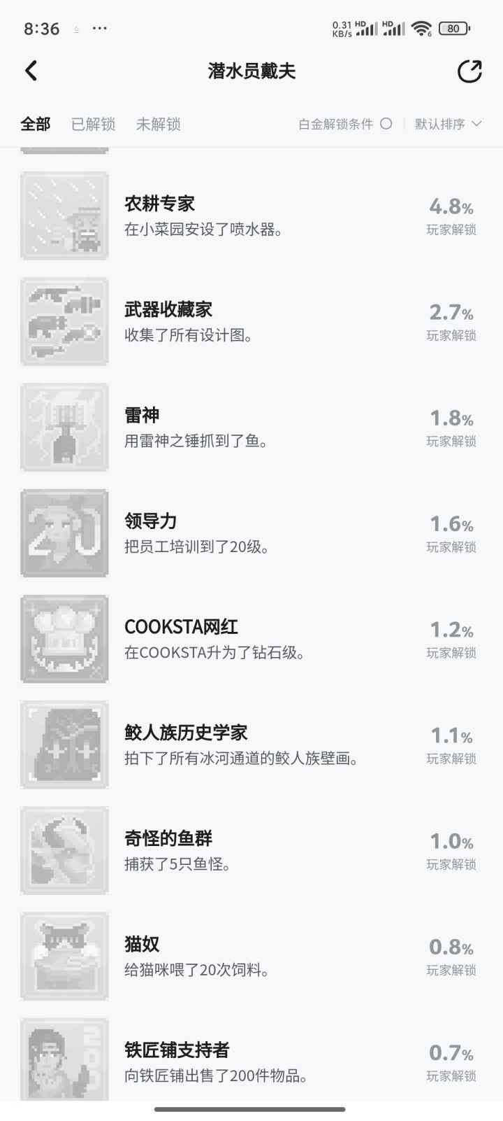 为什么我的成就没有解锁呀，是bug么截图