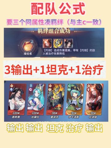 新手攻略（极简版）