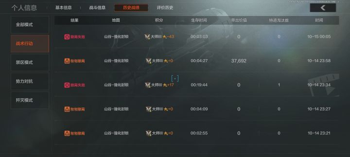 打又打不过保险又不出金,光队友在那哐哐出,杂物箱都能出金,队友可怜我,给了我一个大金,结果撤退路上被大黑头6套给一脚踹死了。
昨天也是差不多,有三个大金半路上被劫了截图