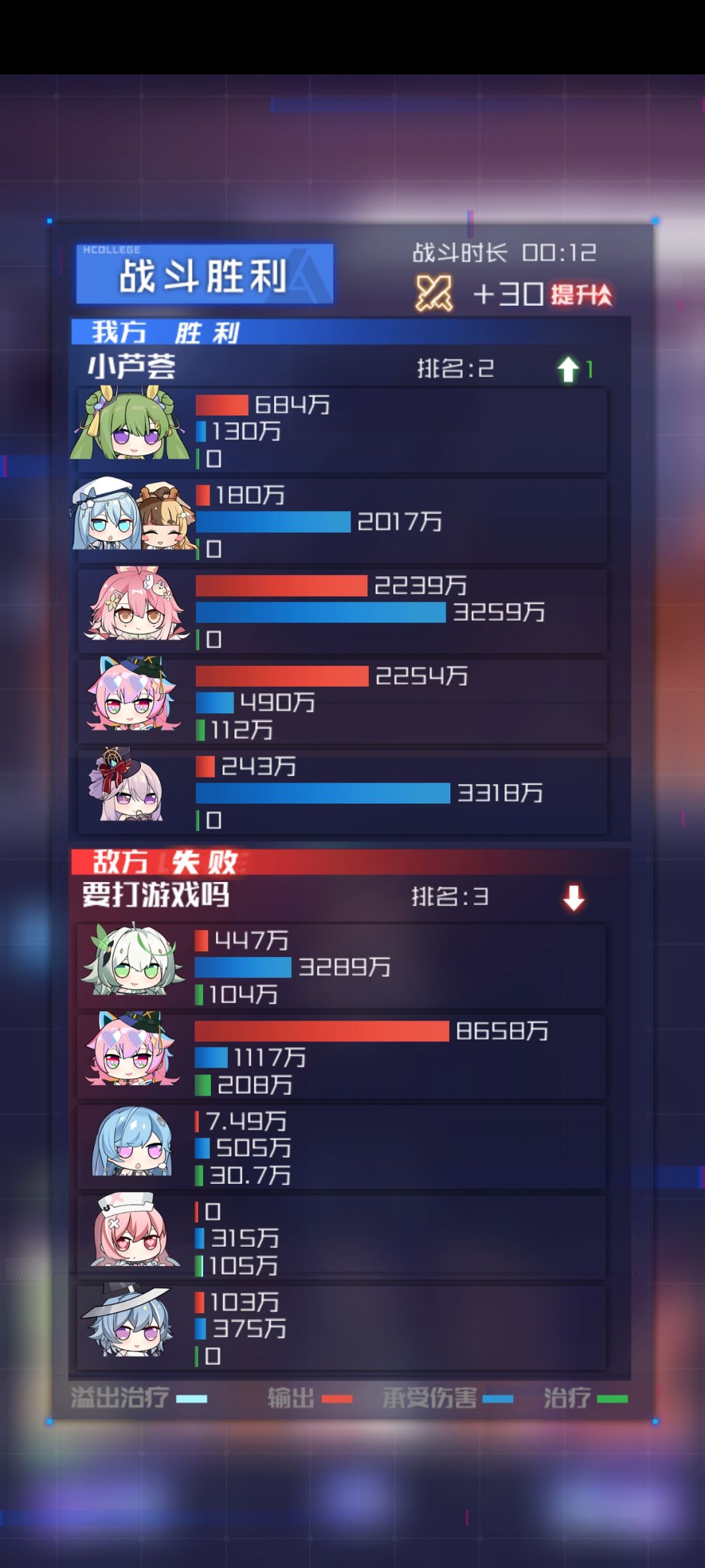 就这么草率的越战了 1