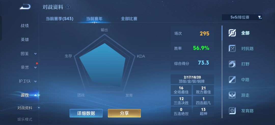 多弃坑一段时间是真的解毒号 2