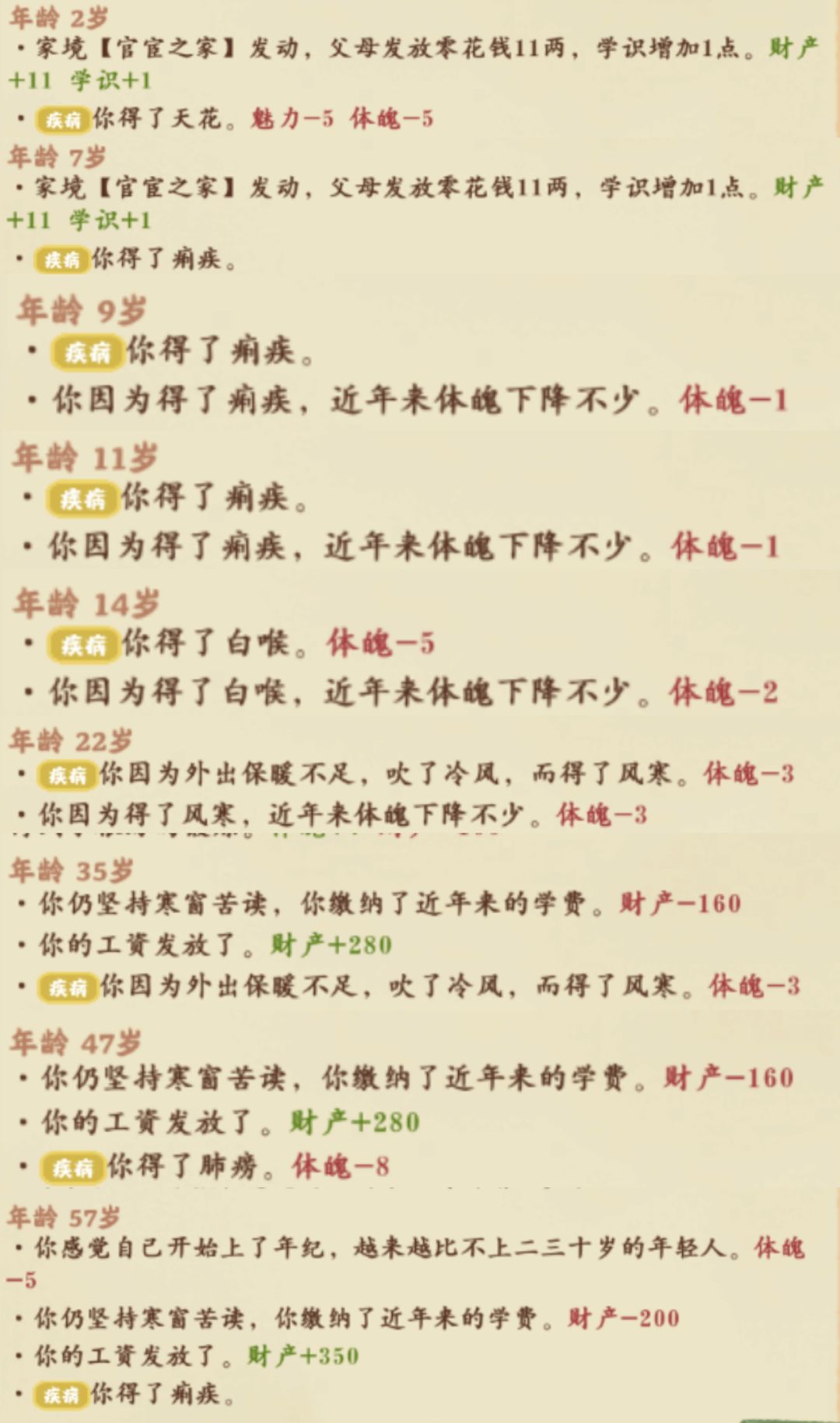 2岁就得了天花...没人比我惨 1