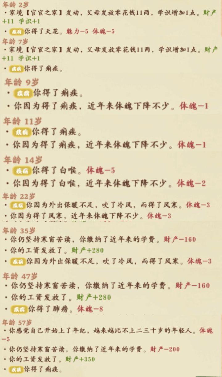 2岁就得了天花...没人比我惨截图