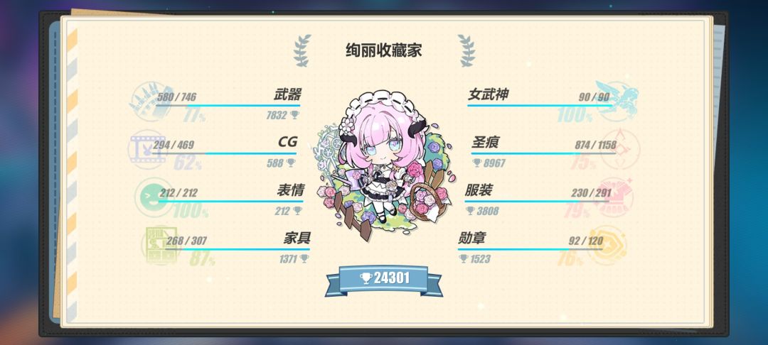 这个号值多少? 1