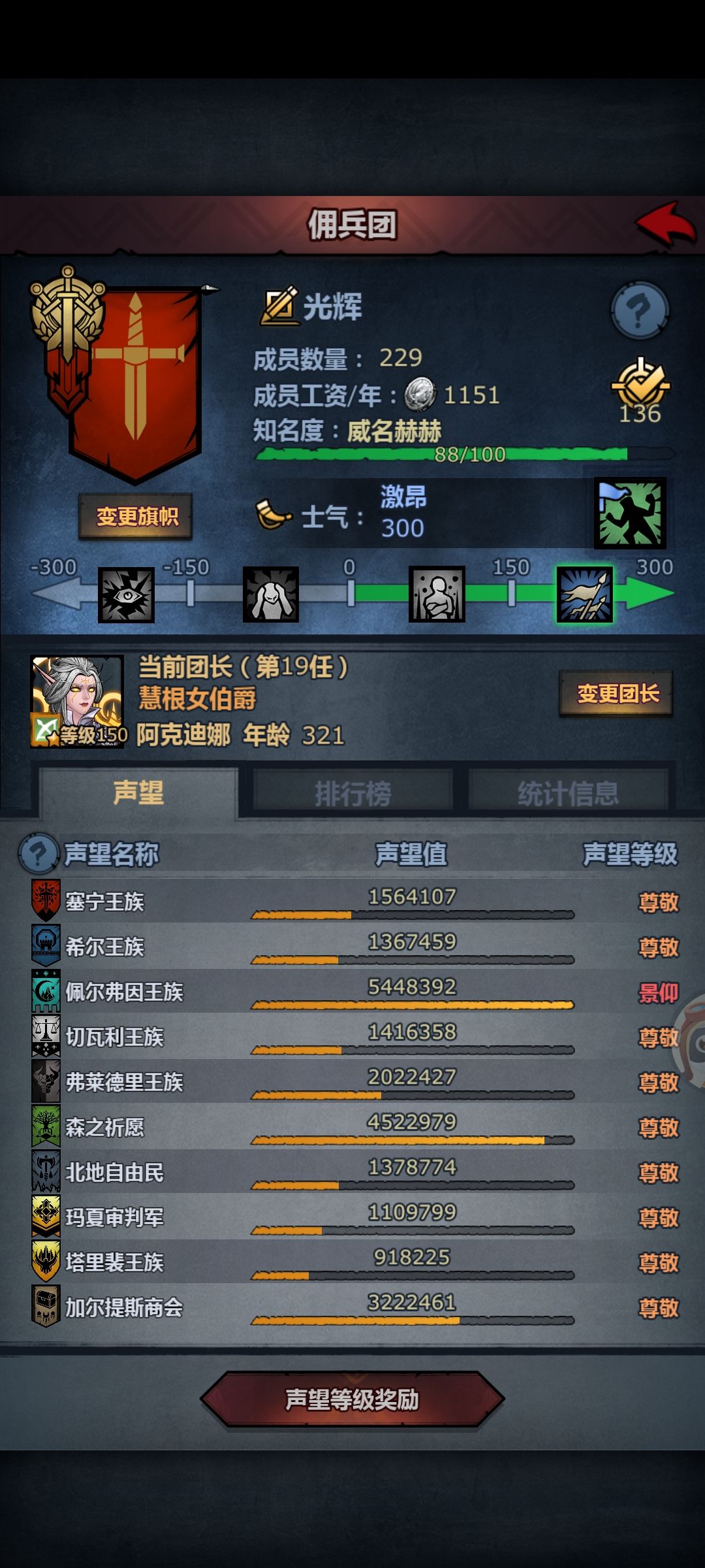 商会景仰后琥珀酒会涨价吗 1