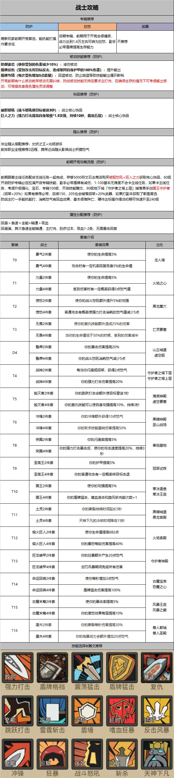 通关攻略自拿 3