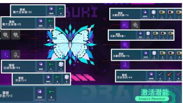 新版本角色潜能升级属性解锁图（部分）