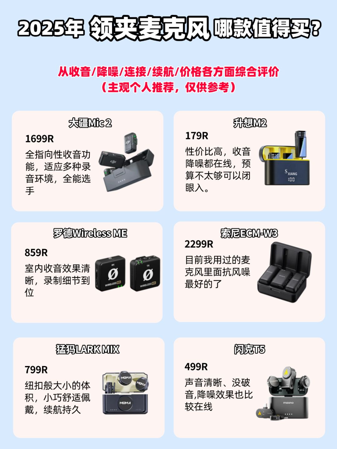 2025年领夹麦克风有哪些值得买的? 1