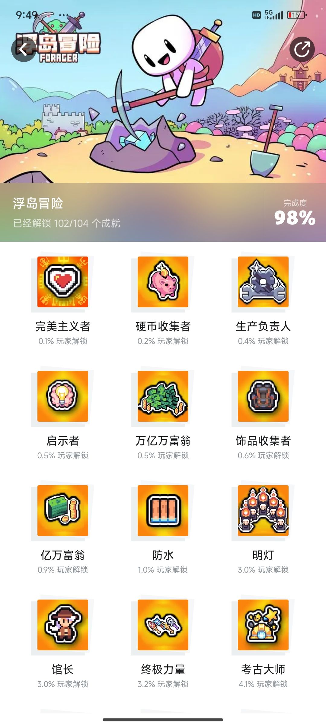 啊? 完美主义者 成就都拿了,怎么没全成就 1