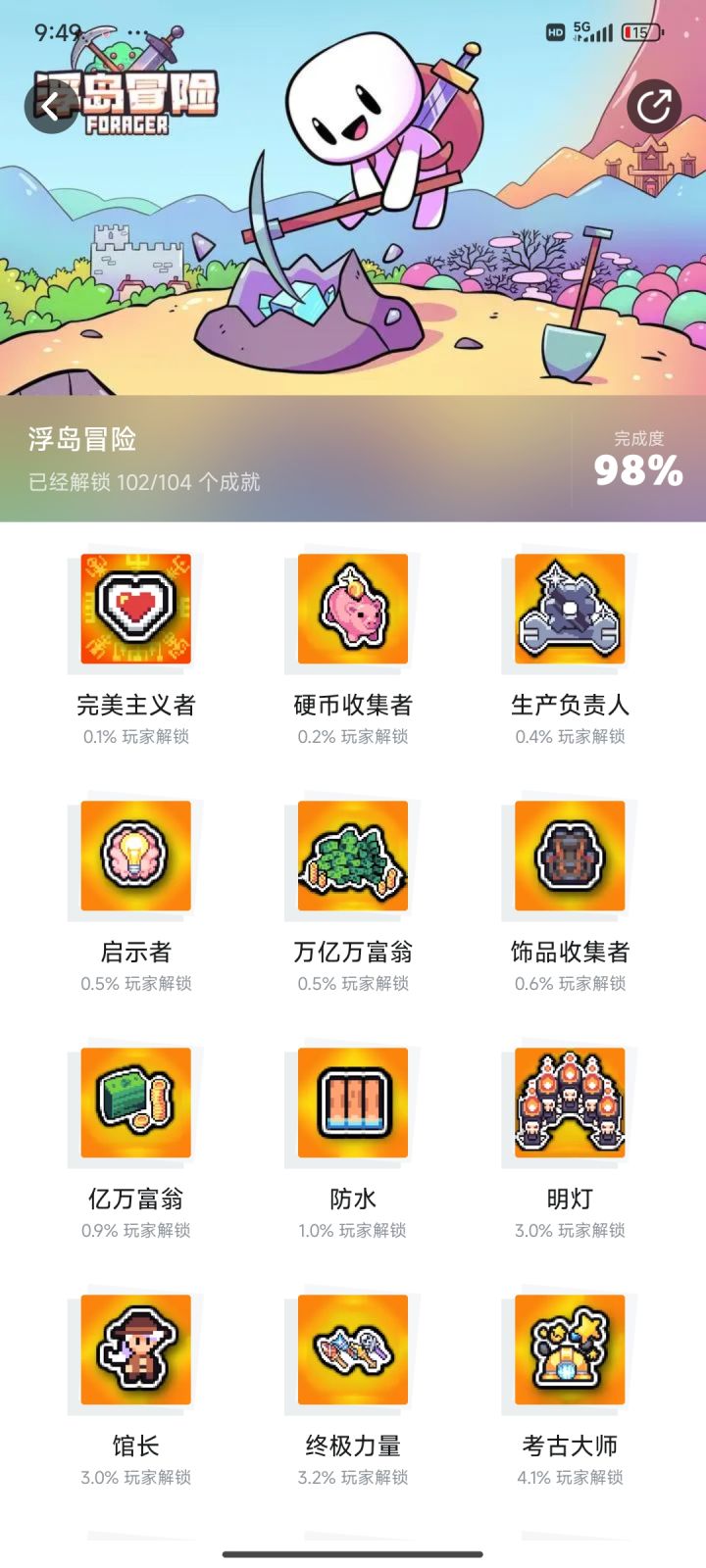 啊？ 完美主义者 成就都拿了，怎么没全成就截图