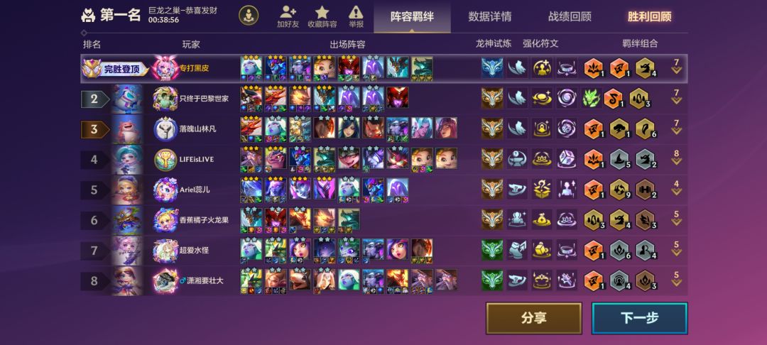只能说还得是奶妈 1