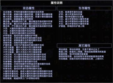 【樱花道馆】【须佐水忍】【世界向】新版本双觉醒武器须佐攻略