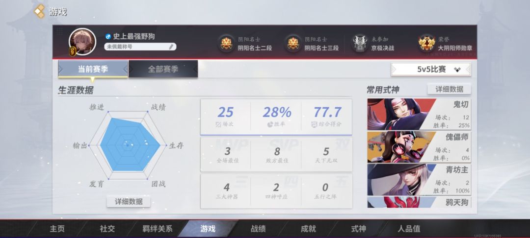 我这要是胜率能打正了,cold也踹给你看 1