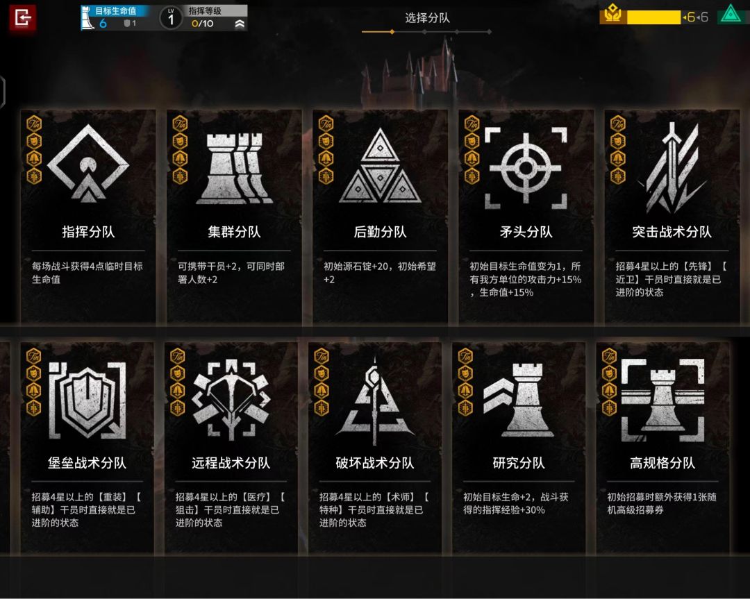 【傀影肉鸽】毕业纪念 1