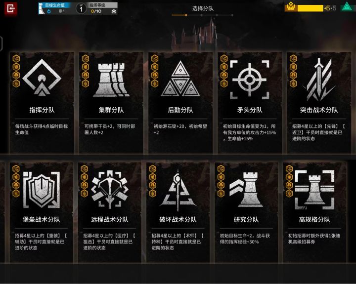 【傀影肉鸽】毕业纪念截图