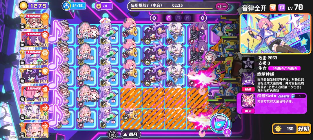 相比之下塔菲事真要加强了 3