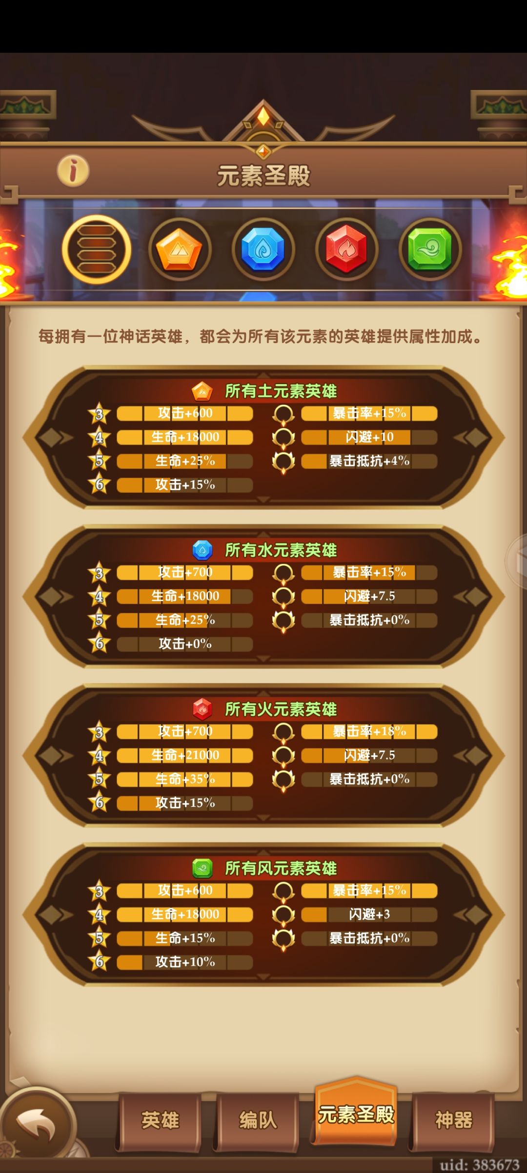 今天正好一年365天了 3