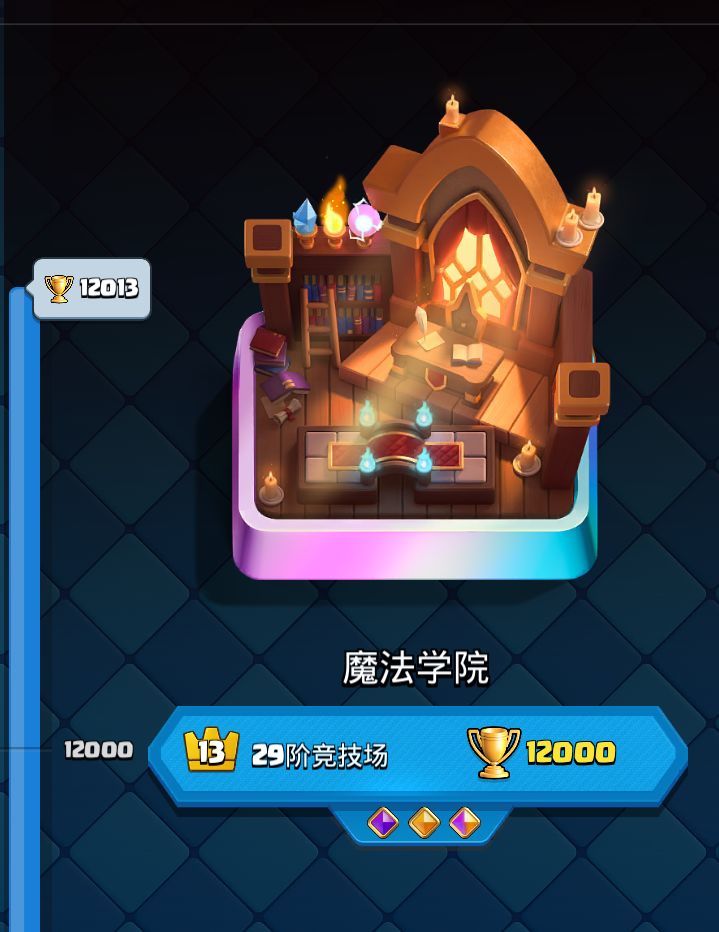 12000，卡组如上截图
