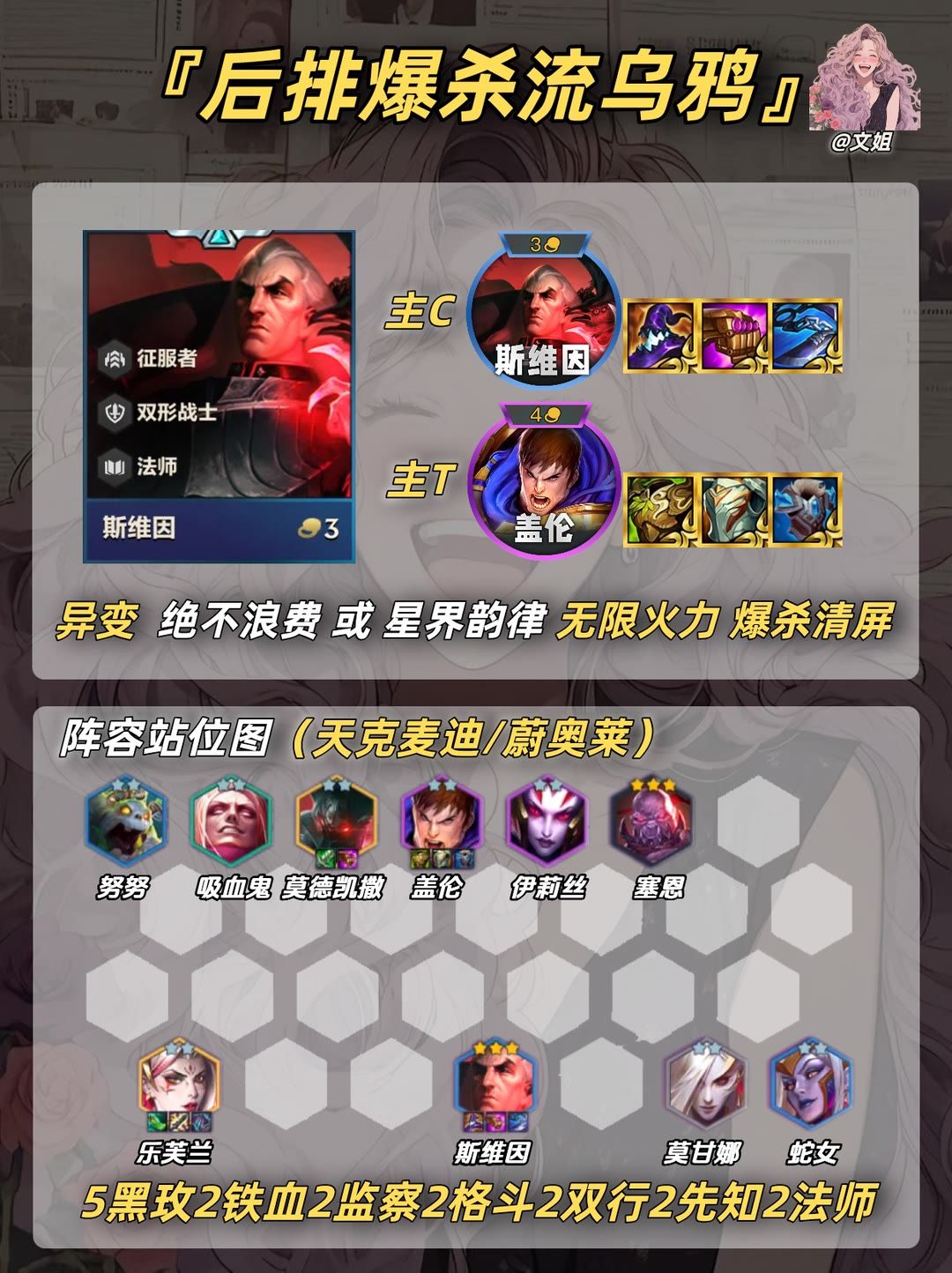金铲铲爆杀流乌鸦！ 2