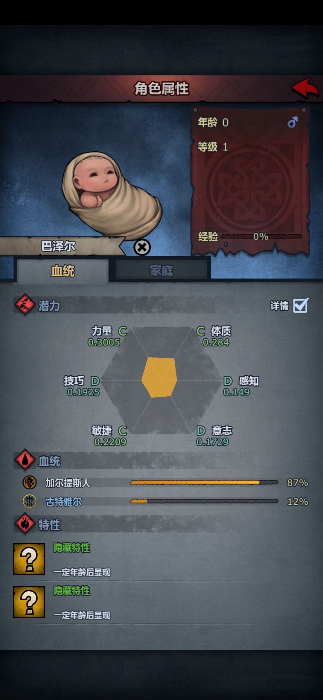 主角的两个儿子六维一模一样 2