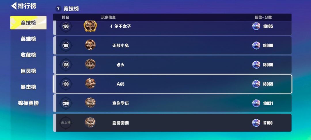 上不去,死活上不去 1