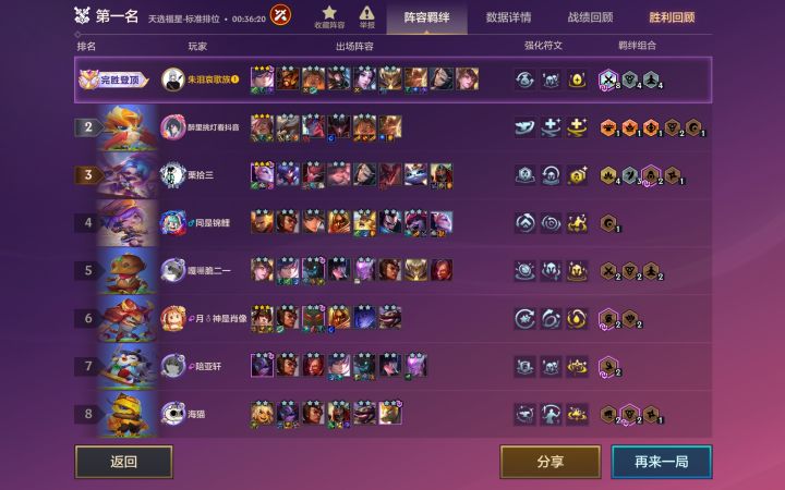 3星一费vs3星五费截图
