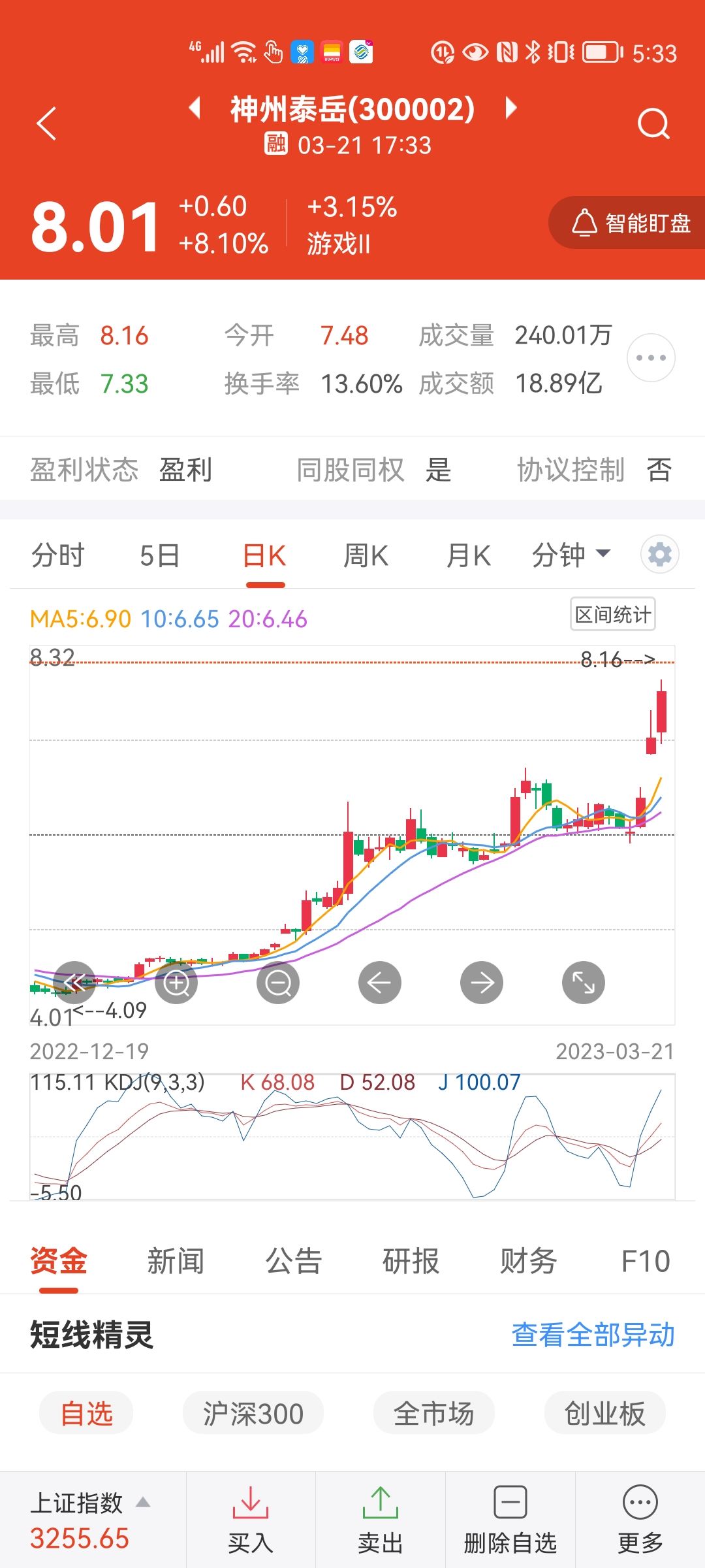 这炒股是不是少了点指标 3