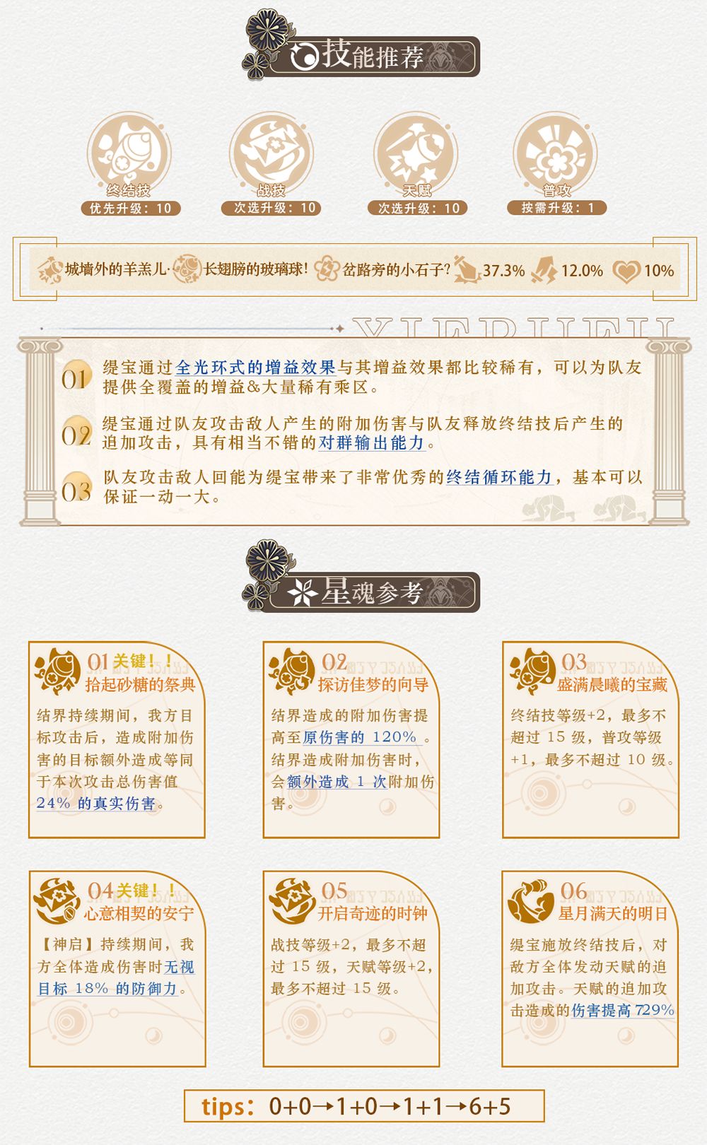 【V3.0攻略】缇宝超详细前瞻攻略&抽取建议 3