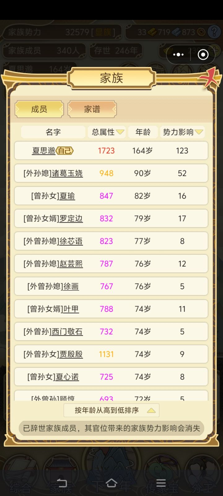 没有通关条件截图