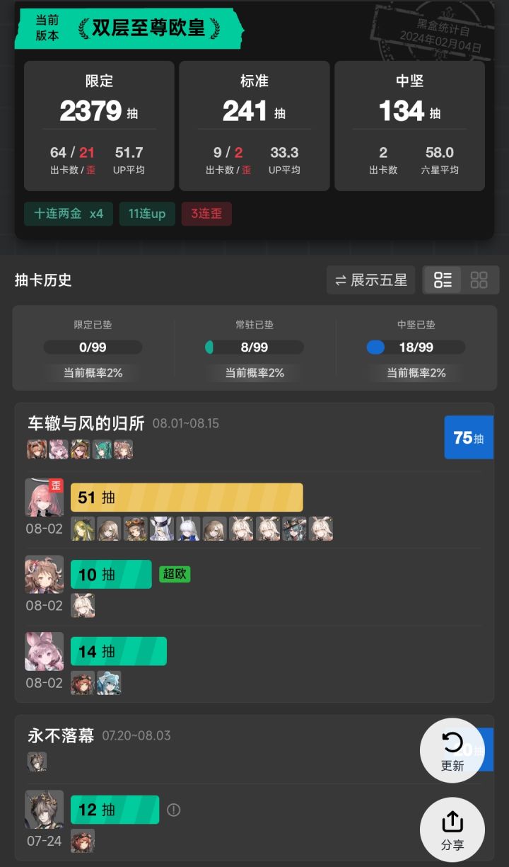 哇咔咔!我就知道我夏活不井奶羊是对的!截图