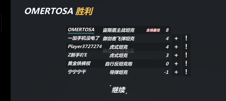宙斯盾好玩捏截图