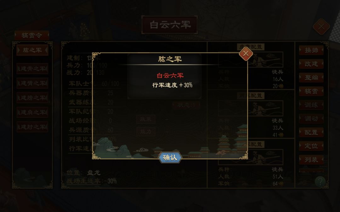 上古军制、礼法军制区分开了 11