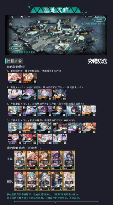 基地懒人版图文攻略