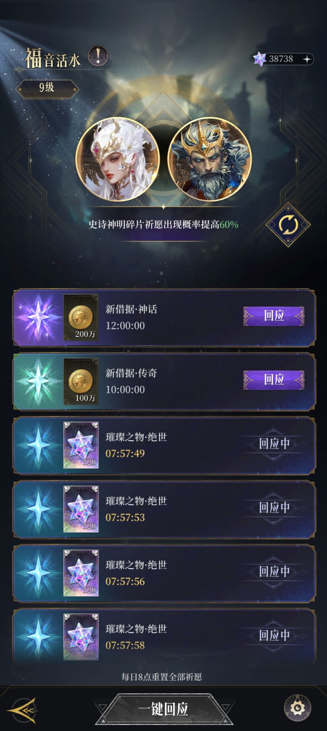 你游感人概率 2
