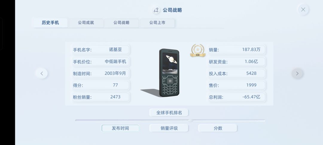 手机帝国之我是败家子 2