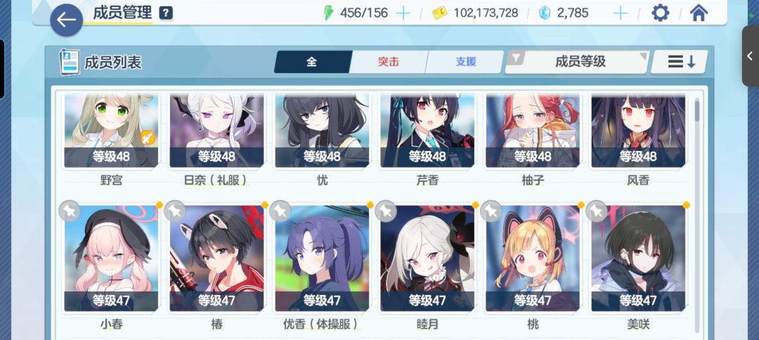 有哪些值得培养的? 4