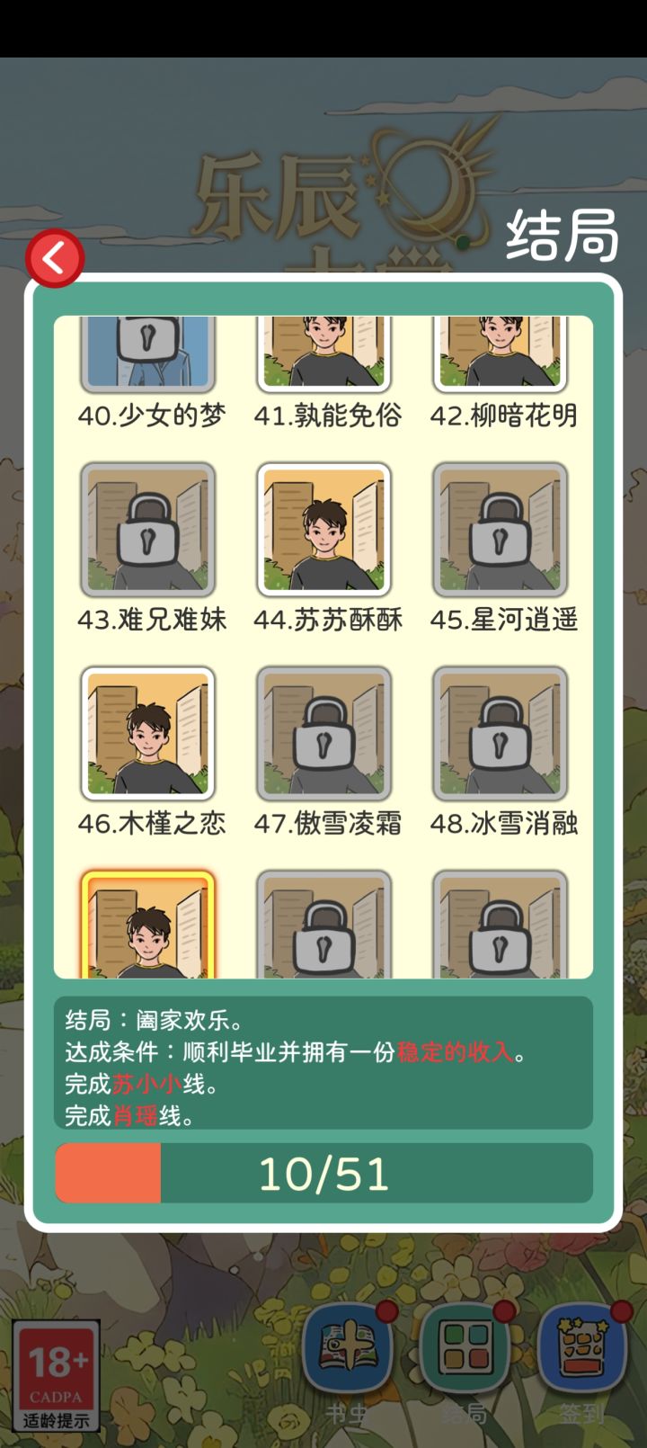 通关了,完结截图