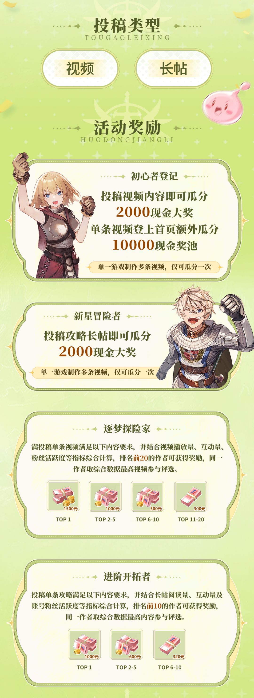 【RO新启航公测创作征集令】获奖名单公示 3